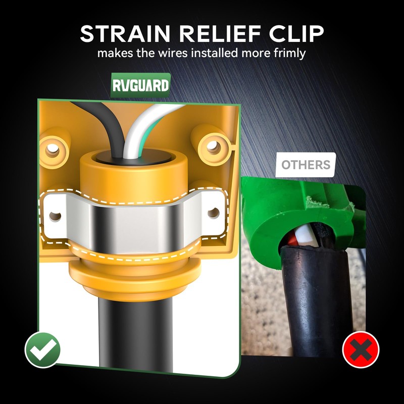 RVGUARD NEMA 6-50R Receptacle, 250 Volt 50 Amp Female Plug,