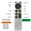 Replacement Remote Control for All Apple TVs: for Apple 4K/