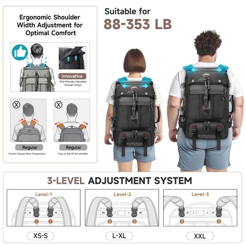 SWICKY Travel Backpack for Men, 50L Carry On Flight Approved