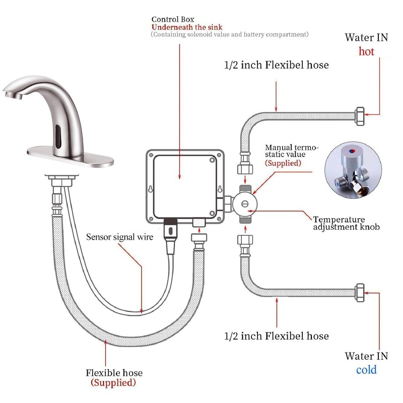 Yodel Faucet Touchless Bathroom Sink Faucet - Automatic Motion Sensor