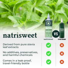 Natrisweet Liquid Stevia Drops 4oz 2pack, Pure Sweetener from Stevia Extract, Plant-Based Sugar Substitute, Zero Calorie Keto Sweetner, Mix Sugar into Drinks and Treats, Non-GMO