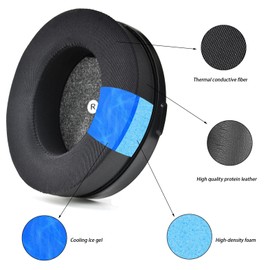JOYSOG Replacement Ear Pads for Audeze Penrose/Penrose X/Mobius/for Hyper X Cloud Orbit S Headphones Ear Muffs/Headband (Earpads+Headband Pad)