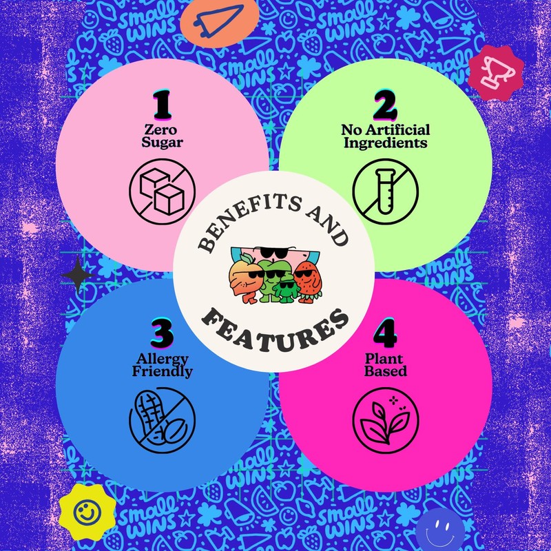 Enjoy Small Wins by Jayson Tatum - Tropical Mix Suckers