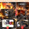 Small Fireproof Safe Box | 1800℉ 35-Min Real Test Fire