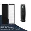 NKA 2-Pack T500 Air Purifier Filter Replacement - Compatible with