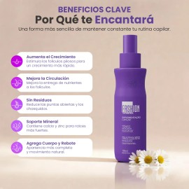 Tónico Anticaída 150 Crecimiento Capilar Fashion Gold