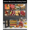 CROWNFUL Food Dehydrator Machine, 7 Stainless Steel Trays, Large Drying