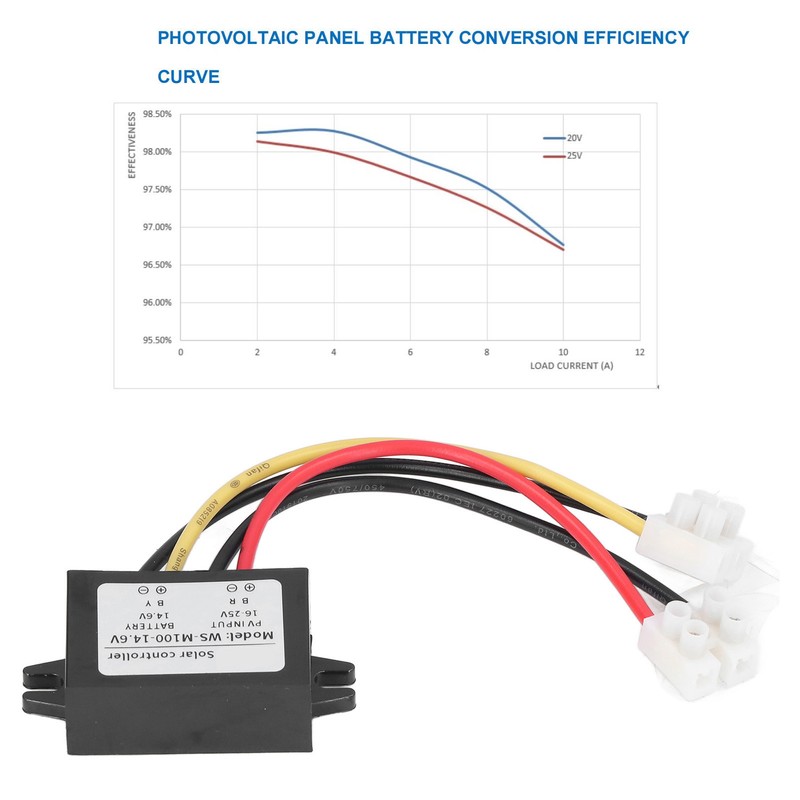 MPPT Solar Controller Protective Control Panel Switch Battery Charging Supplies