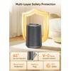 GiveBest Portable Space Heater – 1500W Quiet & Energy Efficient