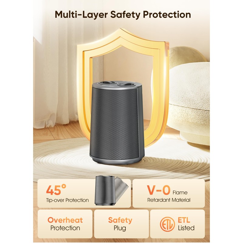 GiveBest Portable Space Heater – 1500W Quiet & Energy Efficient