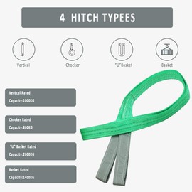 Duplex Polyester Webbing Lifting Heavy Duty Flat Cargo Sling Strap Anti-Cut and Anti-Abrasion Treatment Rigging Lifting Straps for Moving Storage 2T 2M Green