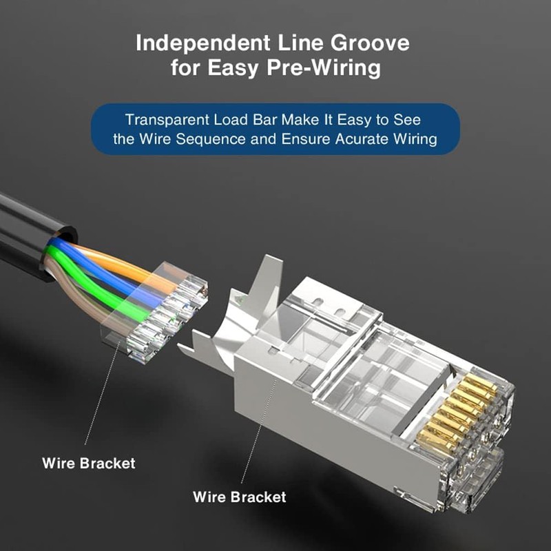 ZOERAX 30-Pack CAT7 CAT6A RJ45 Pass Through Connector with Load