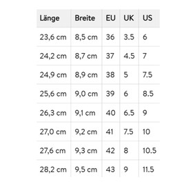 GROUNDIES Universer Women's Barefoot Shoes / Trainers, White, 40 EU