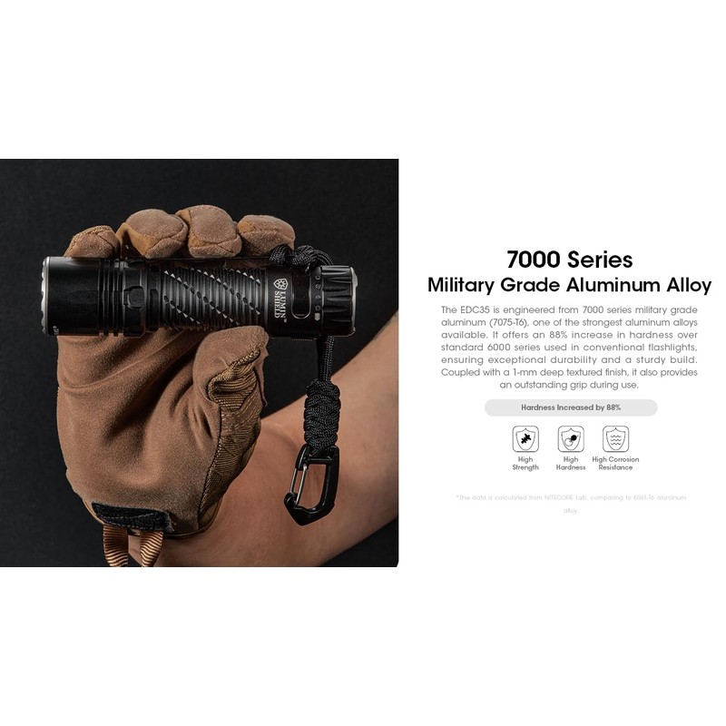 Nitecore EDC35 5000 Lumen LED USB-C Rechargeable Flood/spot Beam Tactical
