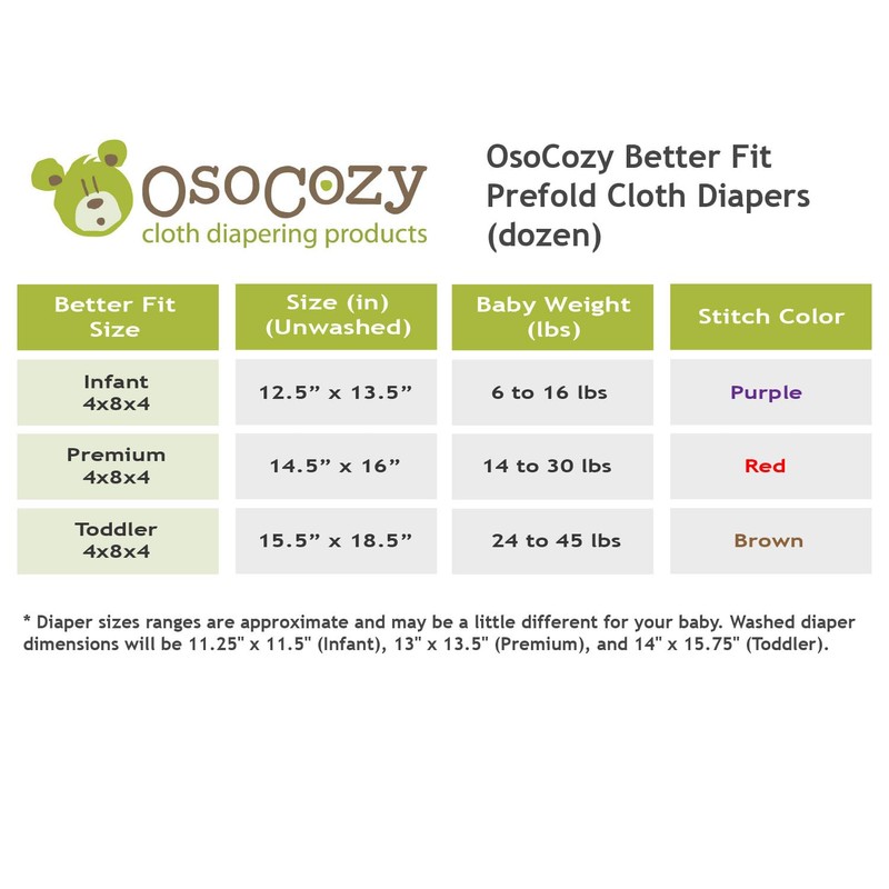 OsoCozy Better Fit Unbleached Prefold Cloth Diapers -100% Cotton, Gauze