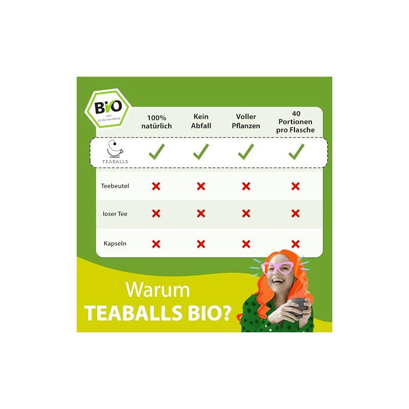 Teaballs Organic Natural Herb Set of 3 - Fennel, Sage,