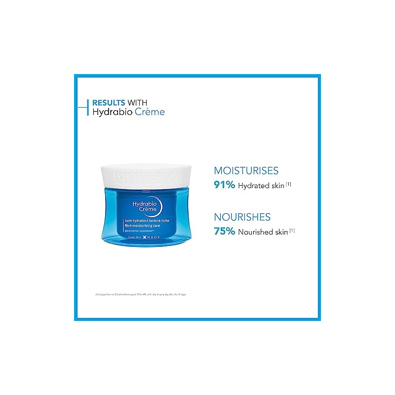 Ba2 B42ioderma Hydrabio Moisturizing Face Cream For Dry Skin