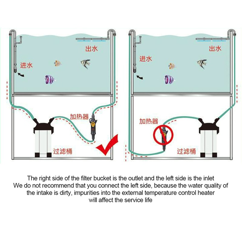 Aquarium External Temperature Controller Water Heater Rod for Fish Tank