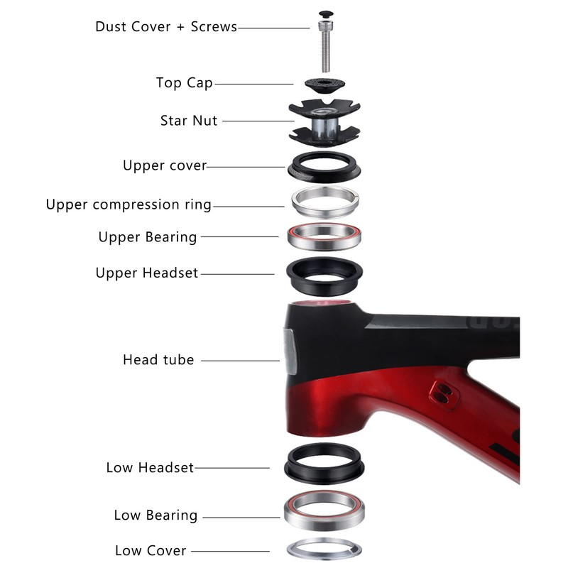 equlup Bicycle Headset, 34mm Bicycle Headset, Double Bearing, Bicycle Front