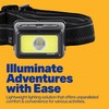 LUXPRO LP323-2PK Multicolor Broadbeam LED Headlamps - Battery-Powered, Lightweight Headlamp