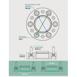YHTAUTO 6x5.5 Hubcentric Wheel Spacers 1.25 inch Fits Toyota Tacoma Tundra 4Runner FJ Cruiser & Lexus GX Models, Forged 6x139.7mm 6 Lug Tire Spacers 32mm with M12x1.5 Studs 106mm Hub Bore 4Pcs, Black