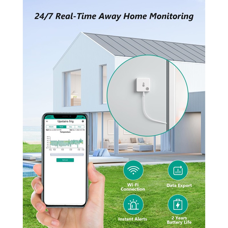 MOCREO WiFi Freezer Thermometer with Alarm, Wireless Refrigerator Temperature Sensor