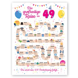 Gifts for 49th Birthday Woman and Man - Gifts for Women from 49 Years - Beautiful Birthday Card 49 Man and Woman - Birthday Decoration 49th Birthday Men and Women - Card 1976