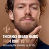 King C. Gillette Beard Thickener formulated with Vitamin B complex