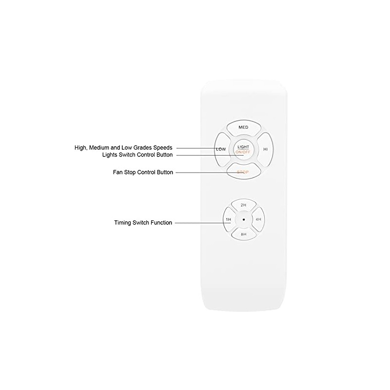 Atyhao Universal Ceiling Fan Remote Control Kit, Wireless Remote Control