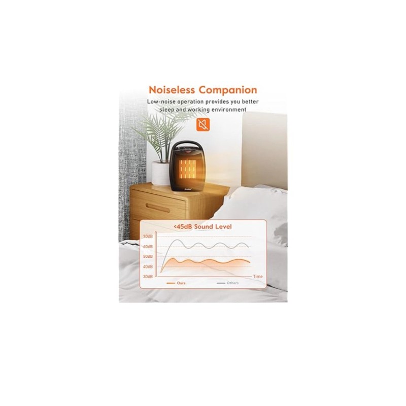 GiveBest Portable Electric Space Heater with Thermostat, 1500W/750W