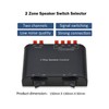 A ADWITS 2-Channel Speaker Switcher Selector Box with Terminal Claps