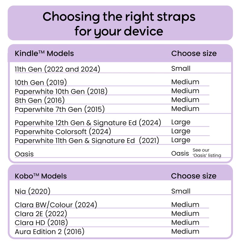 Strapsicle - Correa de Mano para Kindle Paperwhite 4 de