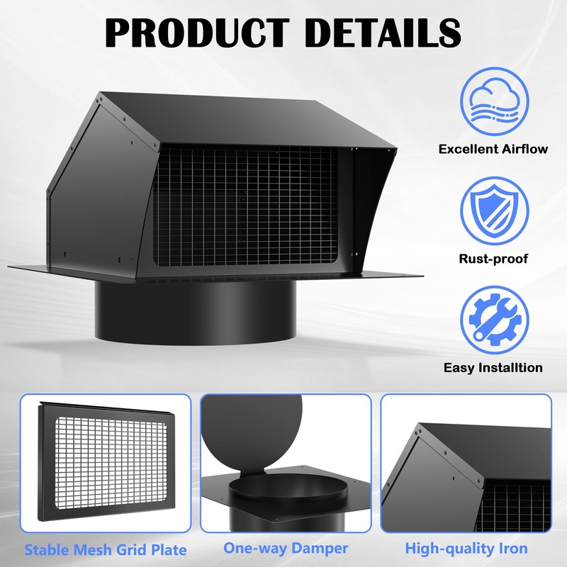 Roof Vent Cap 10 Inch Removable Rooftop Black Exhaust Iron