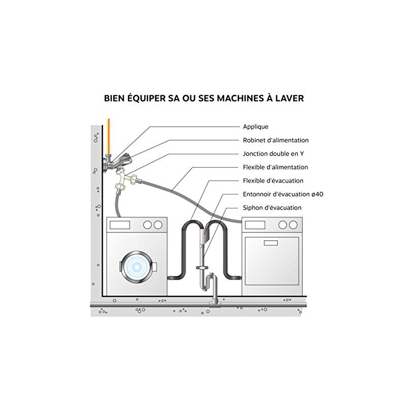 SOMATHERM FOR YOU Double Y-Shaped Tap Chrome - 15/21 Inlet,