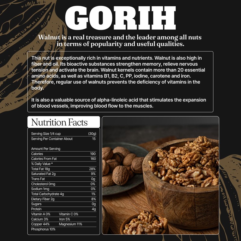 GORIH Walnuts Halves and Pieces, 70 Oz - Natural, Raw,