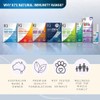 Ki Cold and Flu Day & Night 30 Tablets