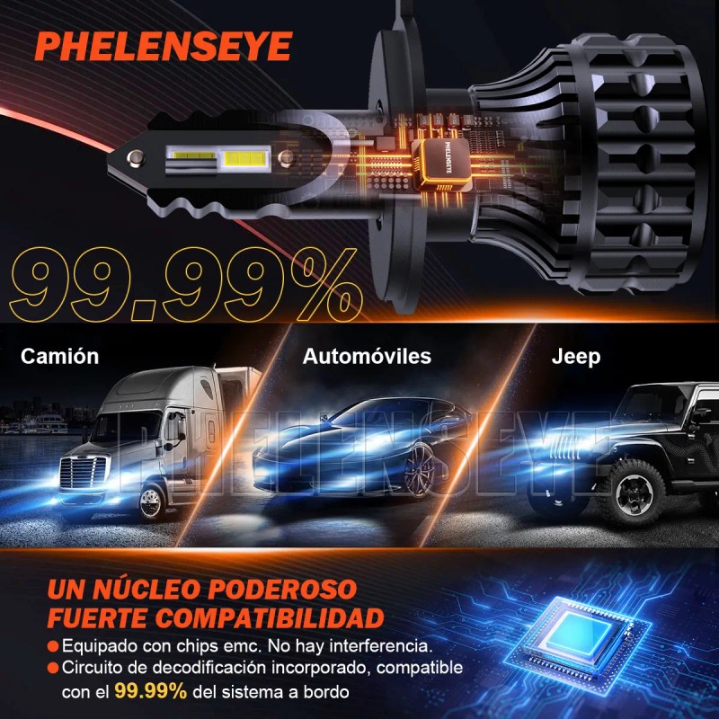 Auto Kit De Faros Led H4 9005 H11 H7 Focos