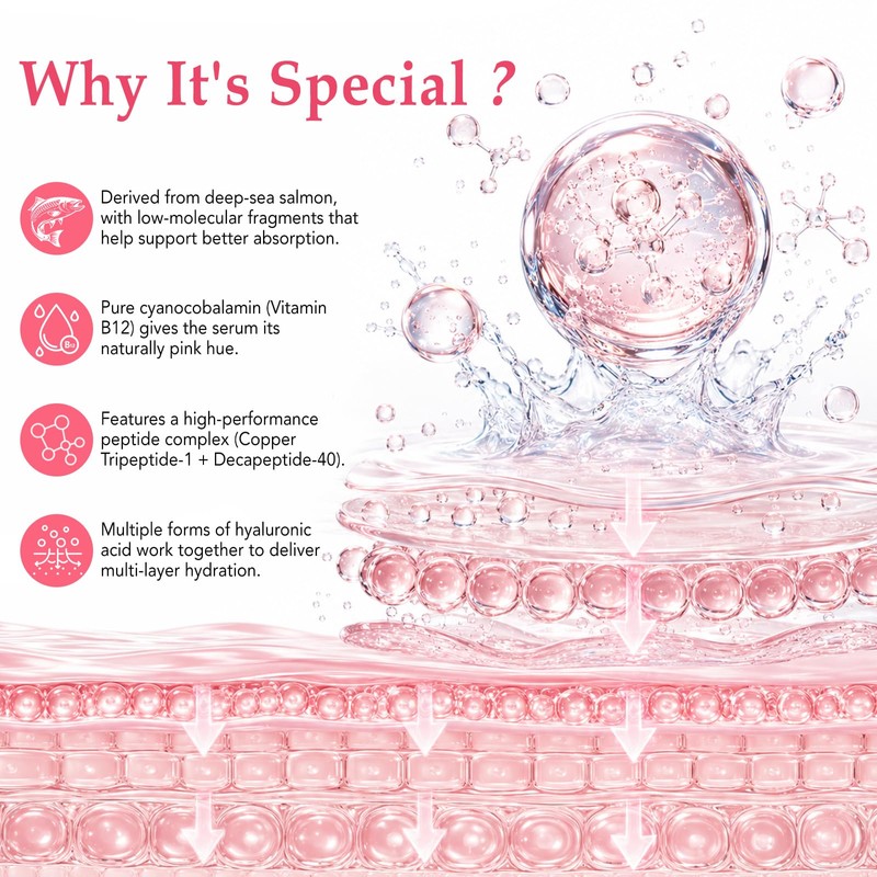PDRN Face Serum with Salmon DNA, Pink Vitamin B12 &