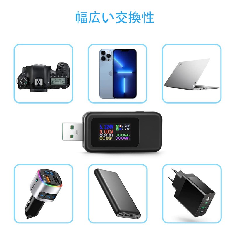 YOJOCK Current and Voltage Checker, USB Current and Voltage Tester,