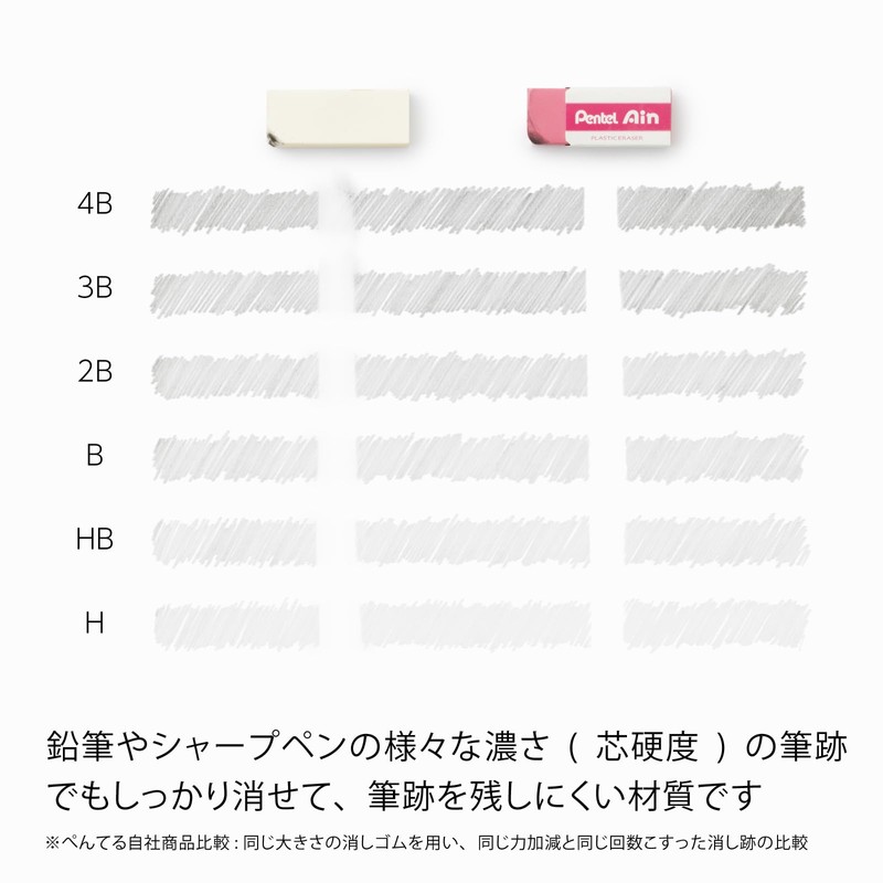 Pentel XZEAH065STAMZ Eraser, Pentel Ain Lightly Erasable, 5 Colors, 2