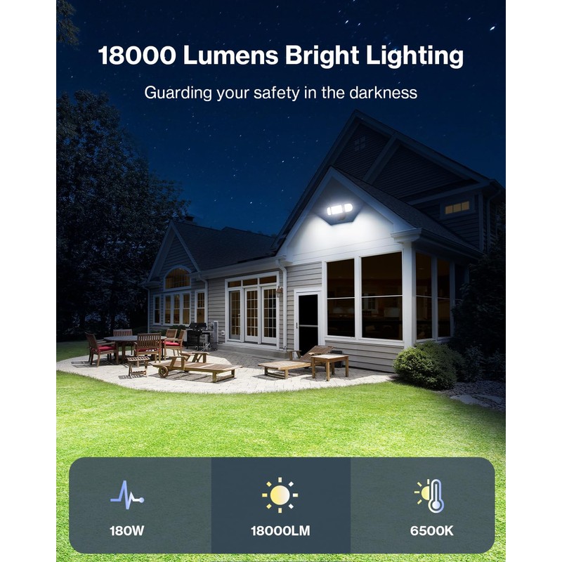 Olafus 180W Motion Sensor Outdoor Lights, 18000lm Dusk to Dawn