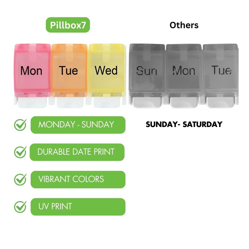 PILLBOX7 Monday to Sunday Pill Box Tablet Organiser. Pill Boxes