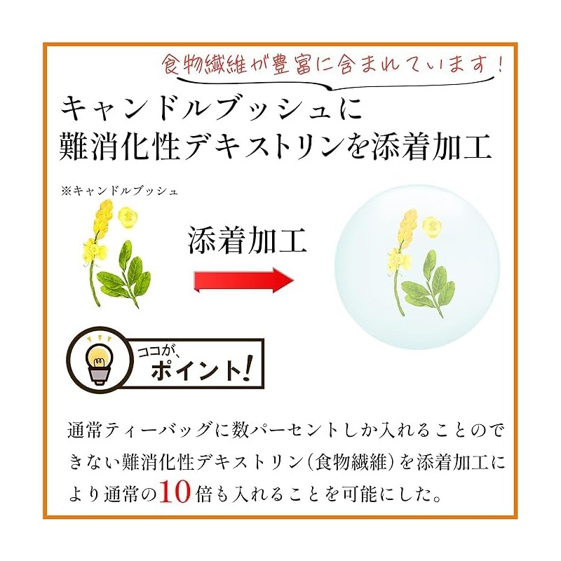 アカシアの樹 するっと爽茶 30包 30日分 ダイエット サポート 快調茶 お茶 紅茶 茶