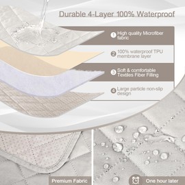 KinCam 100% Waterproof Recliner Chair Cover, Reclining Couch Covers for Pets, Dogs, Recliner Couch Slipcover Furniture Protector with Elastic Straps for Kids(23.6", Beige White)