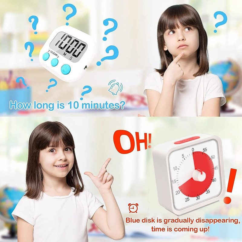 Lyaciomn Pomodoro for Kitchen, Time Management Study Classroom, 60-Minute Visual