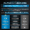クレアルカリン 60,000㎎ クレアチン モノハイドレート 高純度 錠剤 特許成分 国内GMP製造 30～40日分 WADS