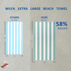 WILFA Extra Large Beach Towel - Oversized Mircofiber Towel 40 x 70 inches, XL Striped Lightweight Pool Towel, Big Cabana Swim Travel Towel for Adults Mens Women,Teal