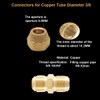 2Pieces Copper Pipe Extension Joint Connectors for Air Conditioning Pipe