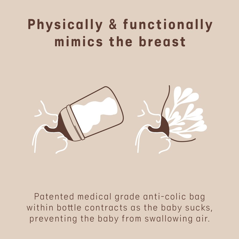 Suavinex, Pezón De Silicona, 0 Meses, 2 Pack, Light