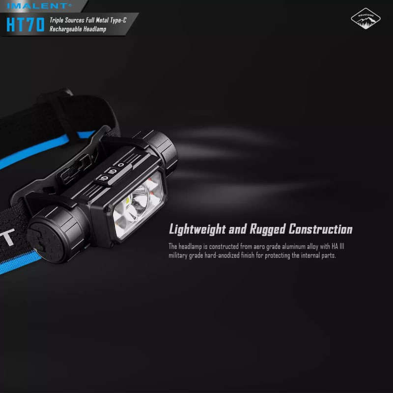 IMALENT HT70 3500 Lumen Metal USB C Rechargeable Headlamp Waterproof